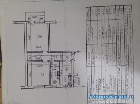 Vand apartament 2 camere